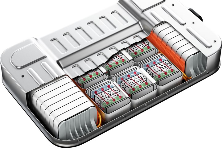 Battery encloser
